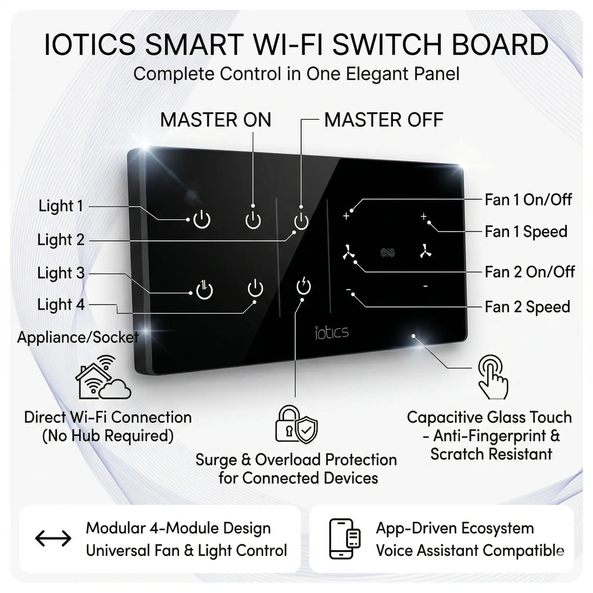 Smart WiFi Switch Board | Touch Control Panel | App Voice Control Alexa Google | Remote Access | Timer Schedule Function | Glass Finish Modular Switch - Image 4