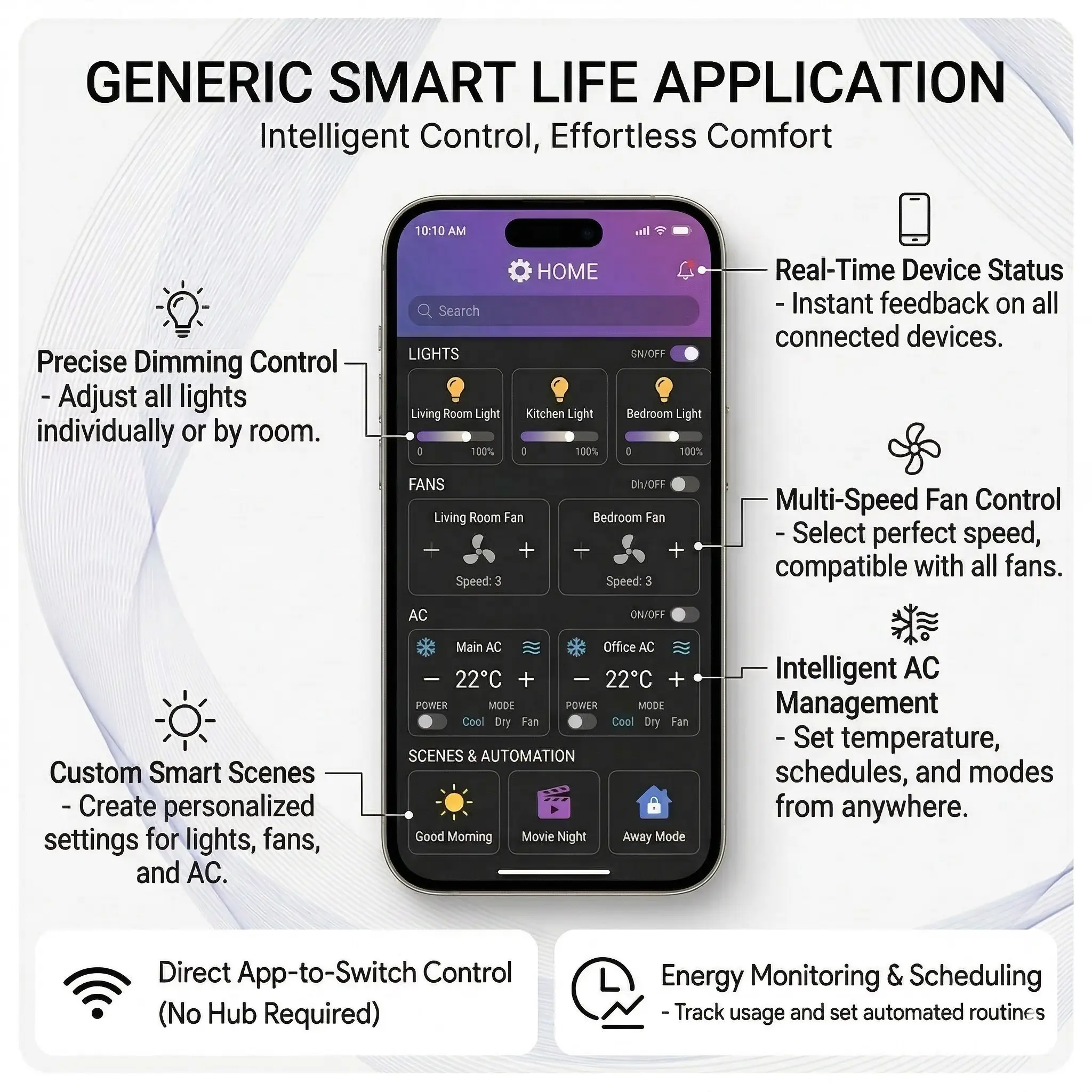 Smart WiFi Switch Board | Touch Control Panel | App Voice Control Alexa Google | Remote Access | Timer Schedule Function | Glass Finish Modular Switch - Image 5