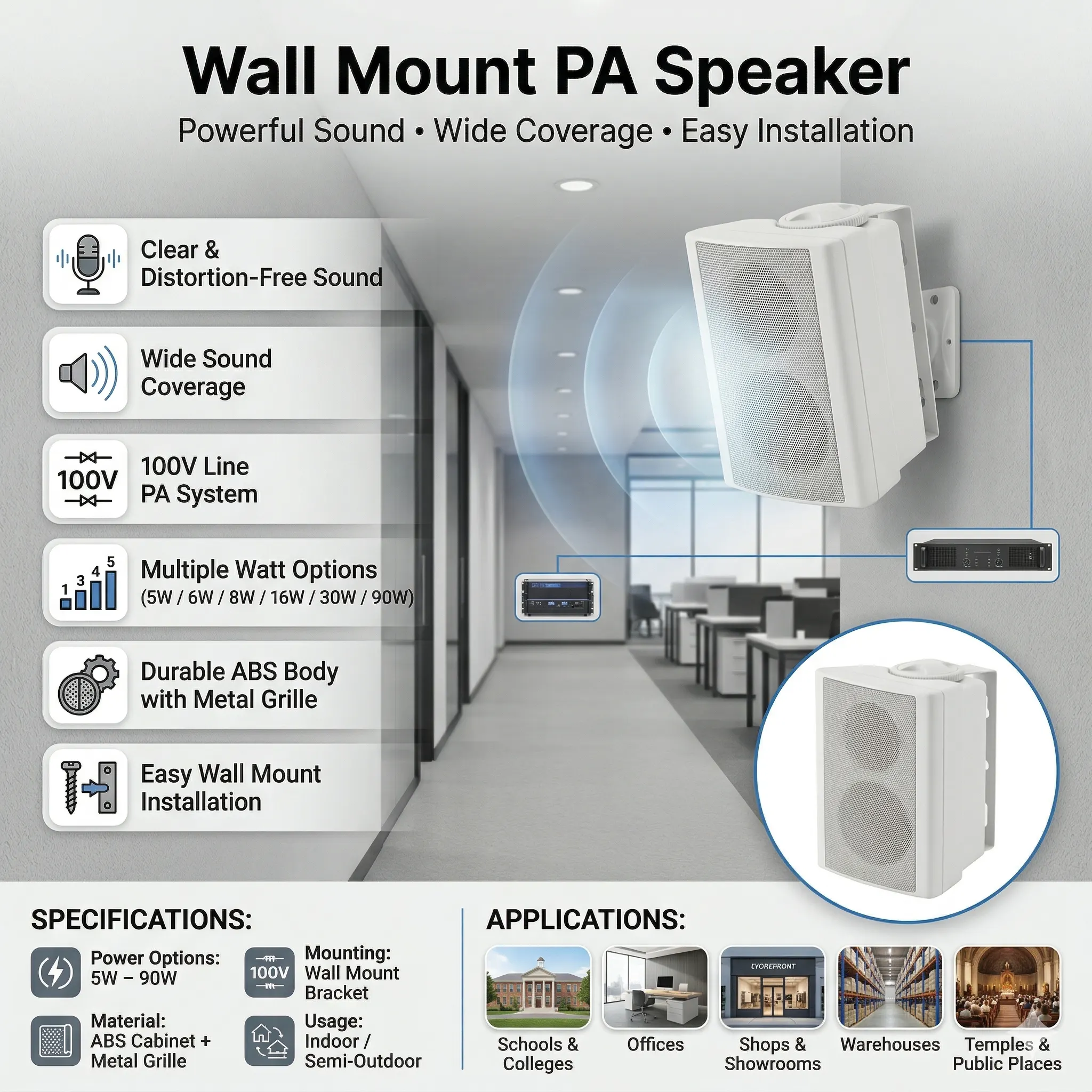 Wall Mount PA Speaker 100V Line | Available in 5W / 6W / 8W / 16W / 30W / 90W Variants | Indoor & Outdoor Audio Speaker for Office, School, Shop & Home - Image 3
